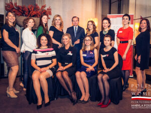 Źródło: Polish Professional Women in the Netherlands